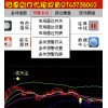 上海股票软件开发以及上海股票软件手机APP开发帮您解难题