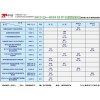 广州大数据分析及可视化技术应用实战培训费用