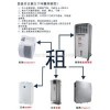 上海，苏州，杭州空气净化器租赁，替您解决室内环境问题
