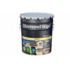美国钻石涂料外墙涂料品牌代理 DW201 超级耐候晴雨外墙漆
