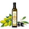 青岛港橄榄油自动进口许可证