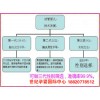 广州代怀孕-广州助孕机构-最新试管技术包性别