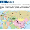 中亚运输 国际运输 全铁运输 外内蒙古 俄罗斯