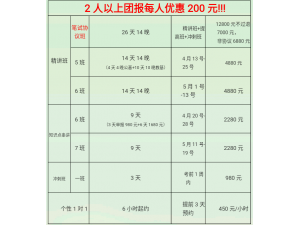 2019滨州教师编笔试课程安排