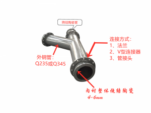 杭州耐磨管道 高温陶瓷管规格 江河机械