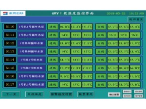 郑州泰恩科技有限公司TN-TA100变电站智能监控仪