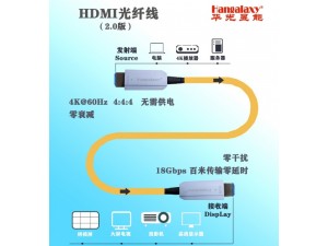 华光昱能HDMI2.0光纤线 音视频15-300米信号传输
