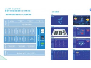 智能生产环境监控系统