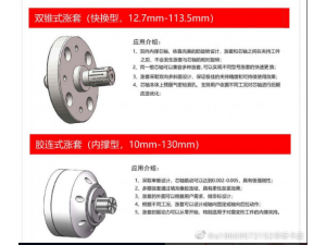 BOSSCHUCK内撑式胶连涨套.具有刚性