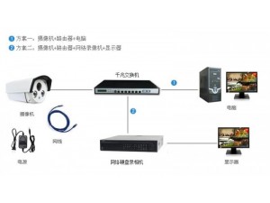 上海监控系统安装监控摄像机安装