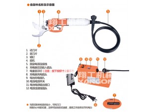 翔工5公分有线电动修枝剪