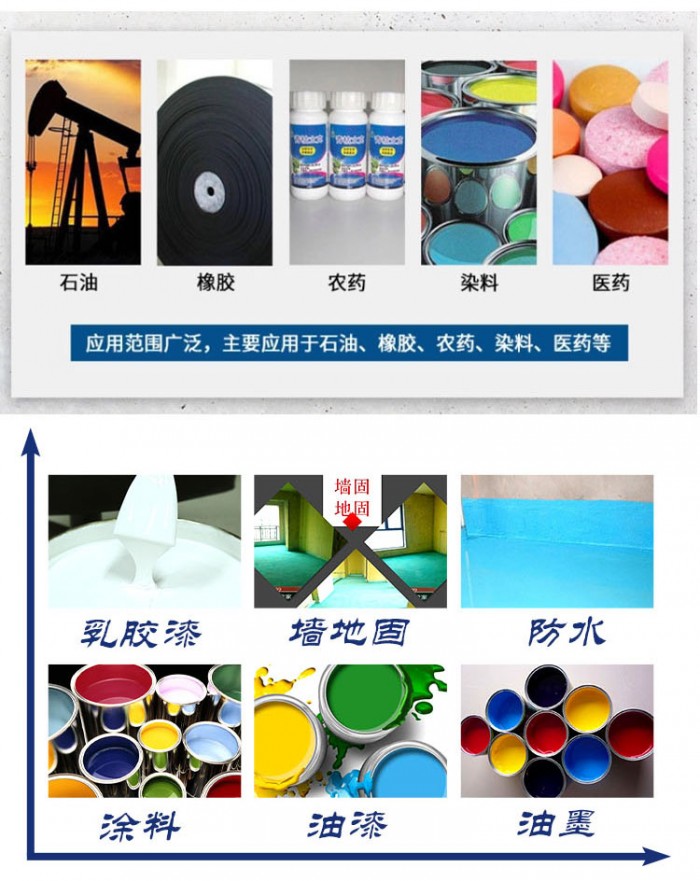 高速分散机详情页07
