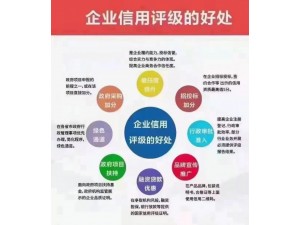 河 北沧州专利申请的机构，专利申请需要提供的材料