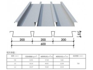 广东燕尾式YX51-200-760钢承板生产厂家缩口楼承板