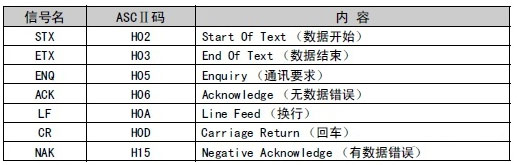 08 小疆智控Modbus转Profinet网关.jpg