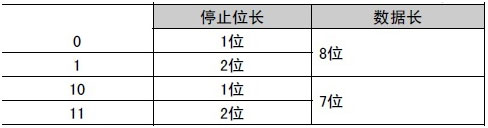 05 小疆智控Modbus转Profinet网关.jpg