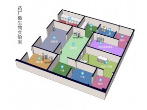 大同市分子微生物实验室设计