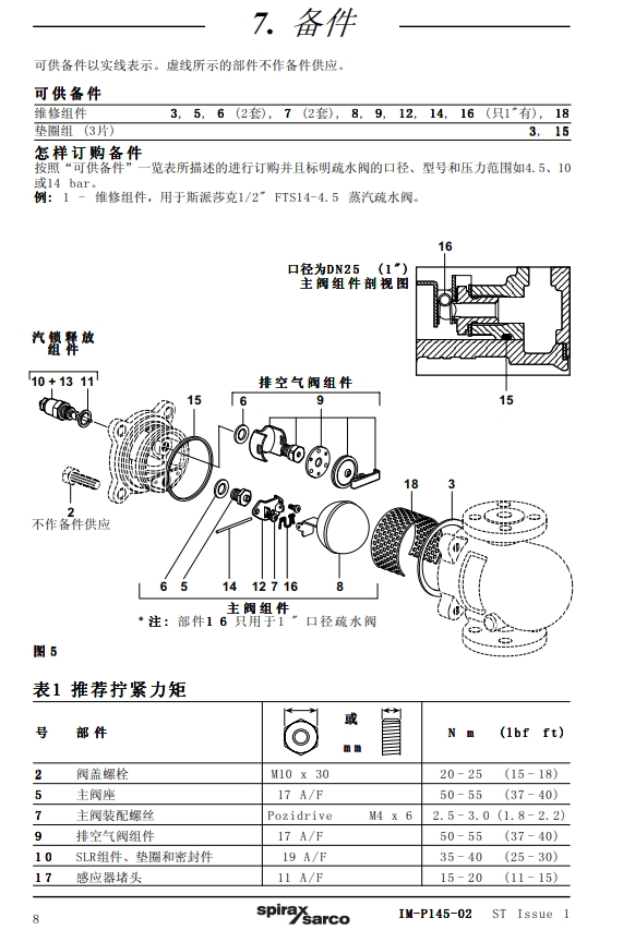 FTS14浮球式蒸汽疏水阀安装维修指南1