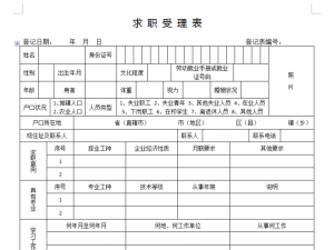 重庆九龙坡区文员培训班哪里好大概要多少钱