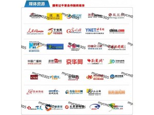 网评文章，怎么投稿上新闻媒体？